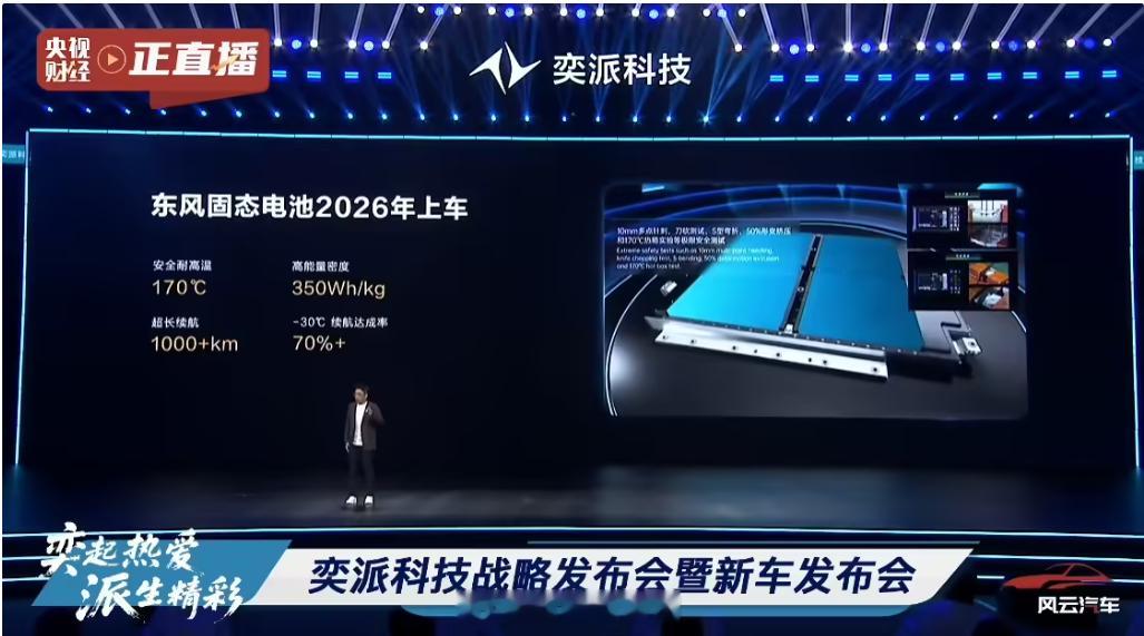 东风奕派科技战略发布会暨新车发布会上，智能精品系列由东风与华为联合打造，首款高端