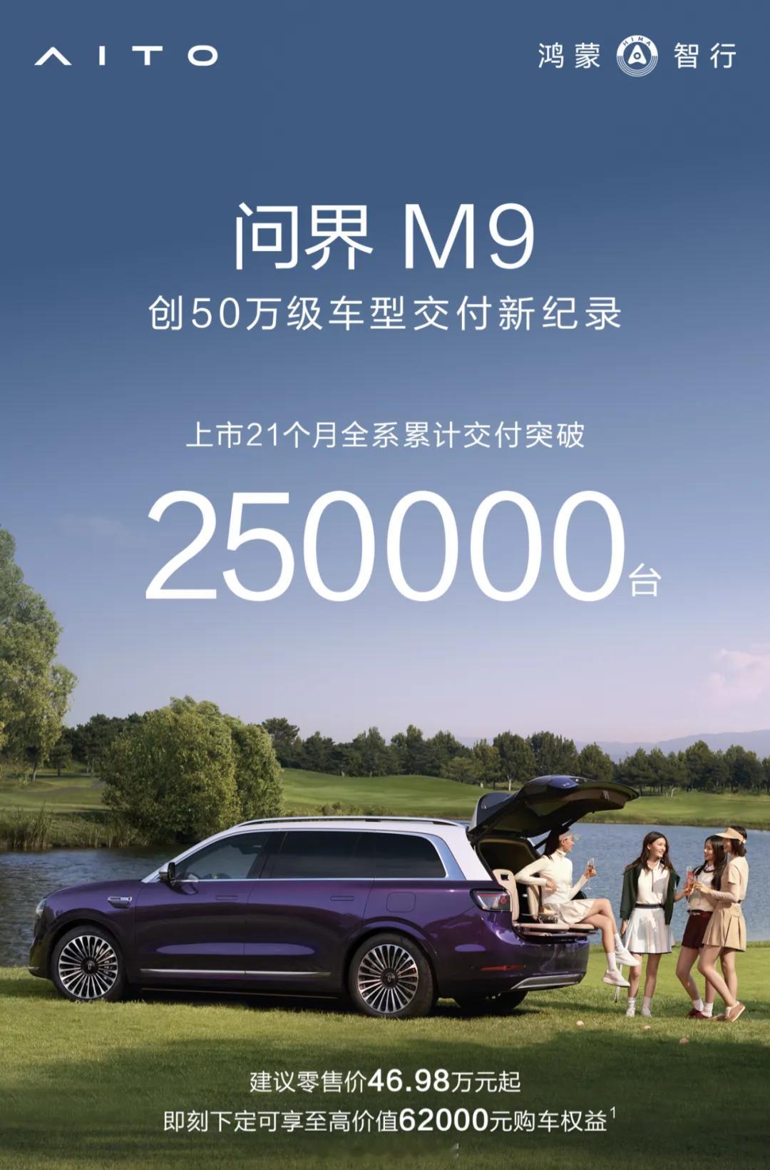 问界m9   不错啊，上市21个月交付累计突破250000台！要知道它问界m9五