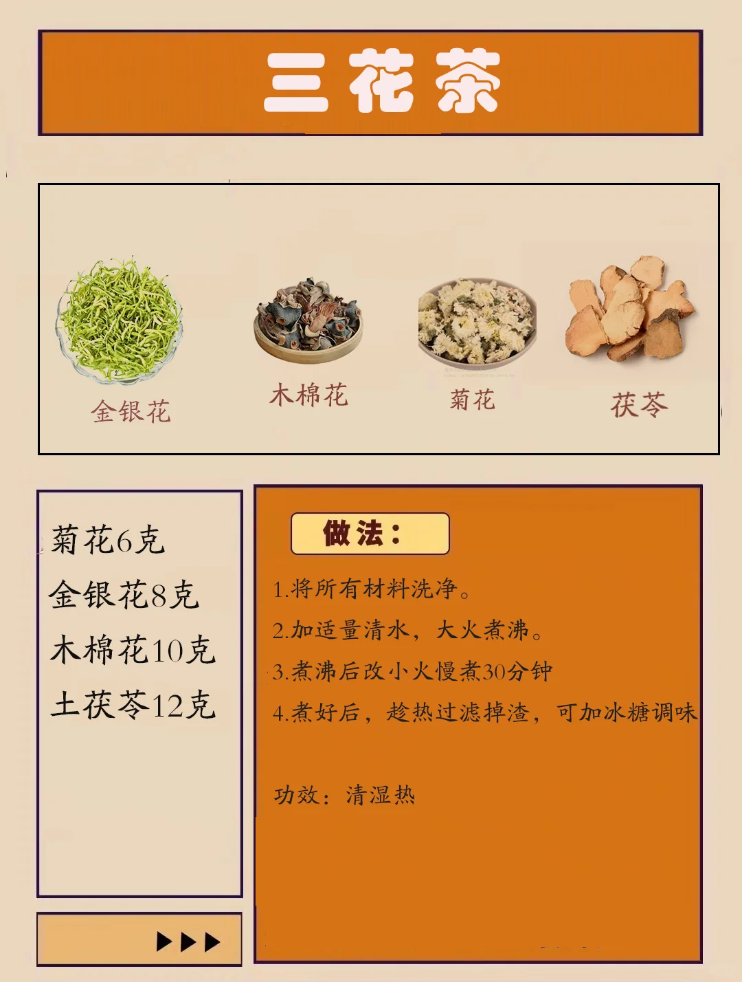 适合小孩子的清湿热食方