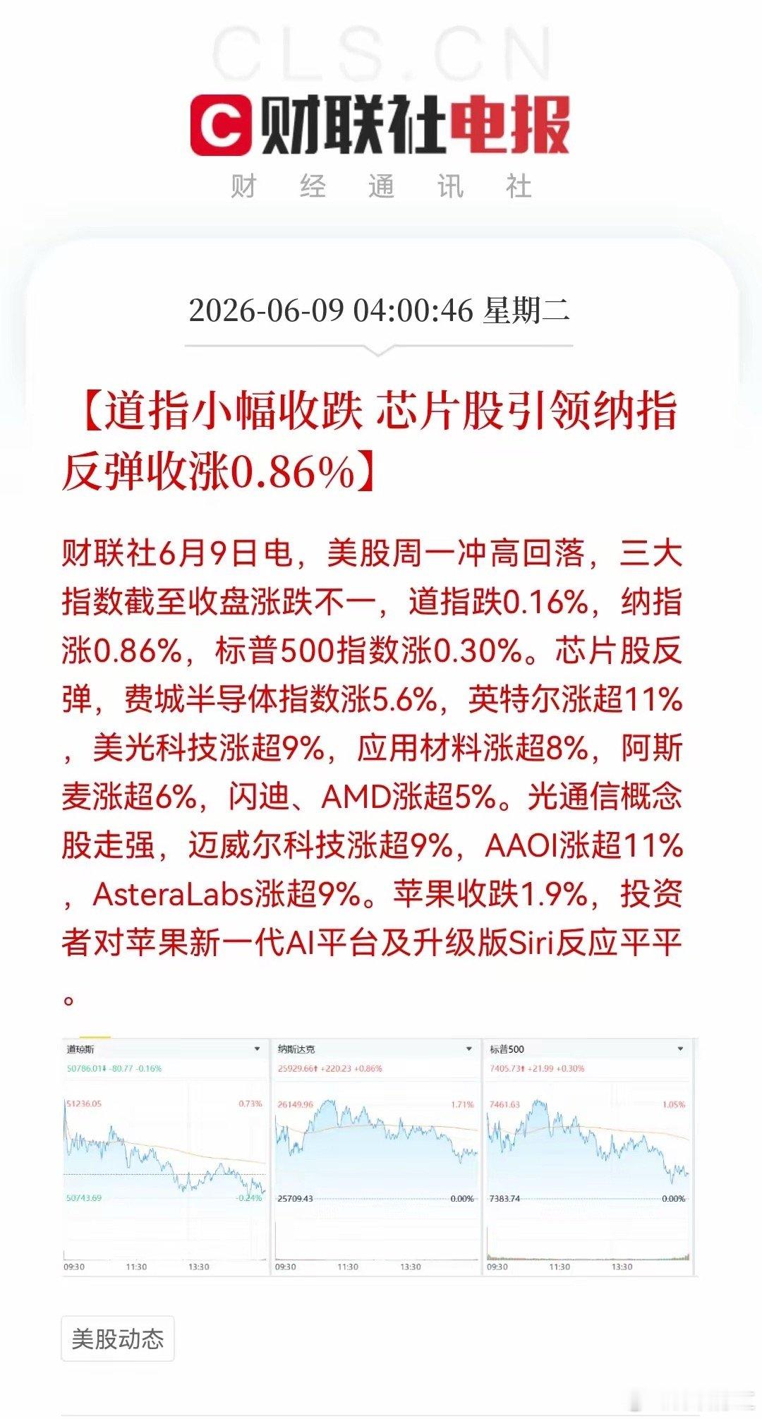 好消息，周二股市利好消息来了！利好消息如下：利好消息一：美股芯片板块大幅反弹，费
