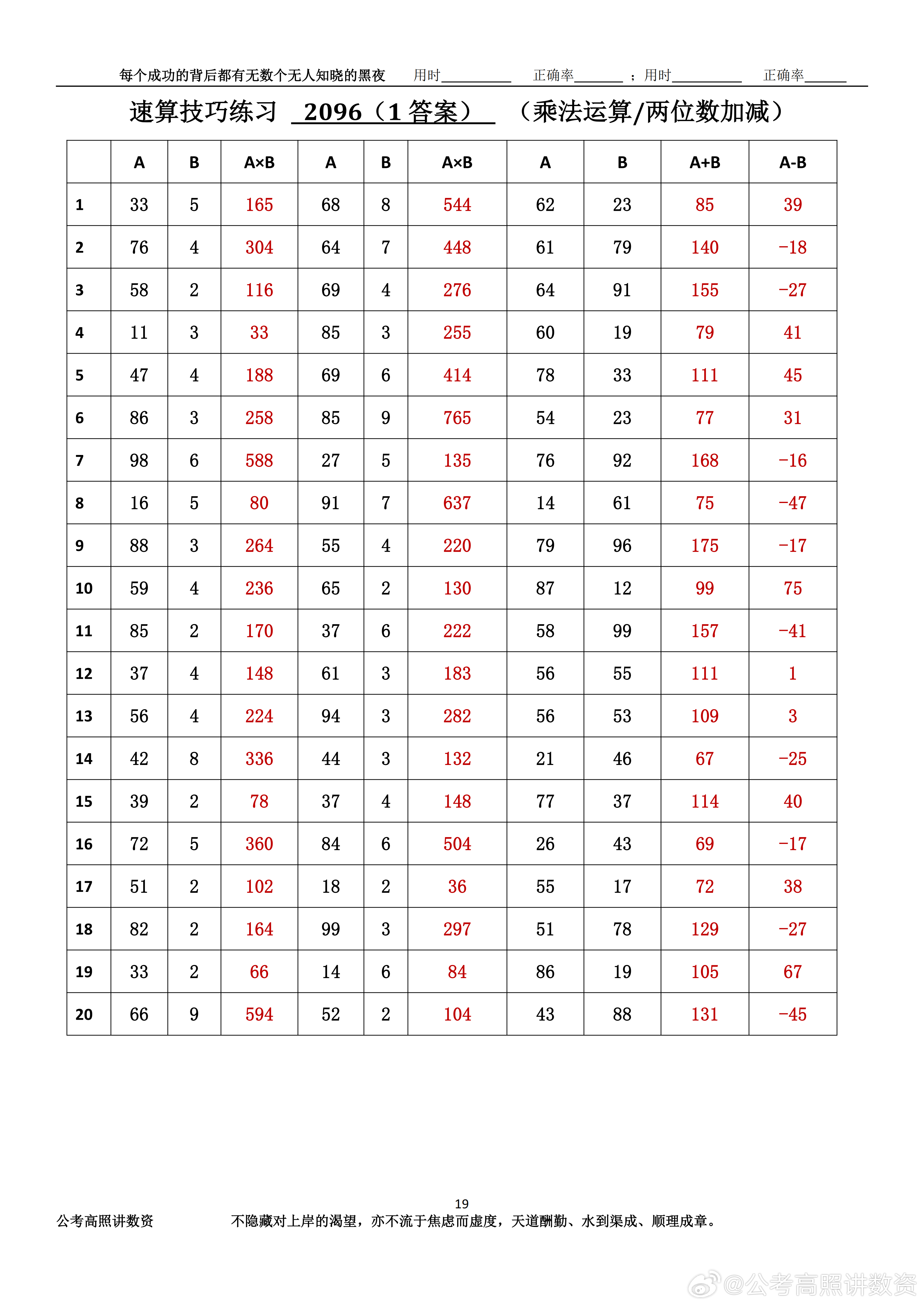 跟着高照练速算决战公考  速算练习2096相信自己，努力学习。速算链接汇总：网页