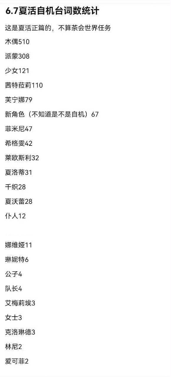 2913 【】粉儿睡醒喽 
