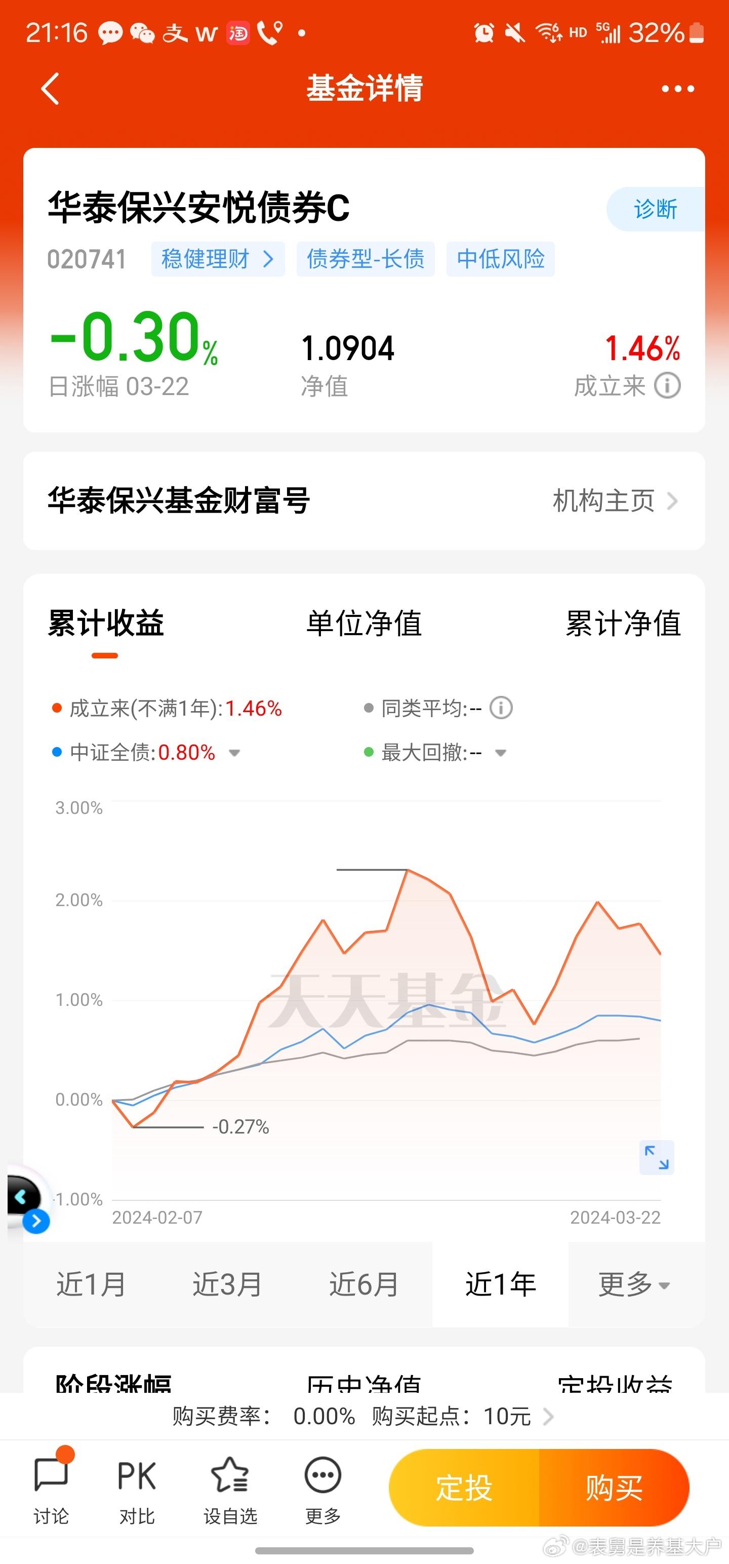 只剩华泰保兴，继续梭哈30年...今天看了一下销售发的纪要，国泰的惠丰，差不多信