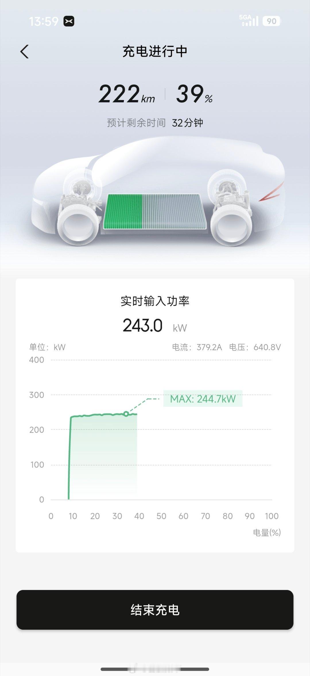 小鹏S4超充桩（800V）补能效率243kW……还是相当不错的。但等我充好电出去