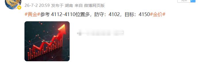 黄金4112位置多，行情如期上涨，现报价4127位置，多单顺利浮盈150个点，百