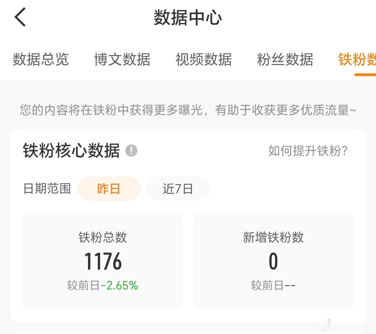 最近铁粉掉的有点厉害，快跌破1000了，再这么下去金V要不保了，铁子们记得多互动