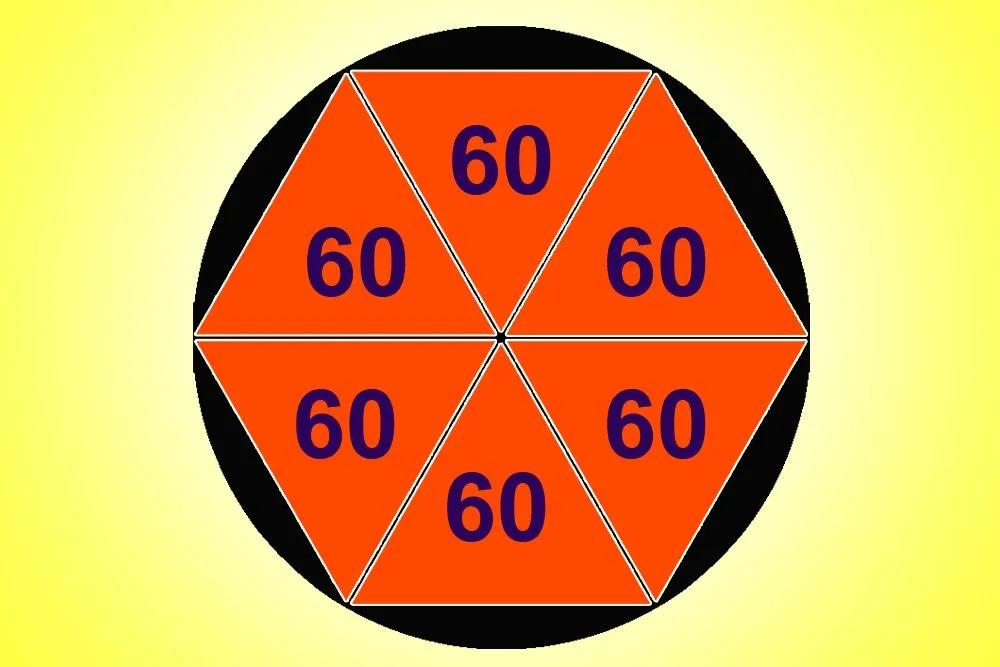 马斯克分享了一个冷知识：“60秒”和“360度”是怎么来的？

刚刚马斯克在 X