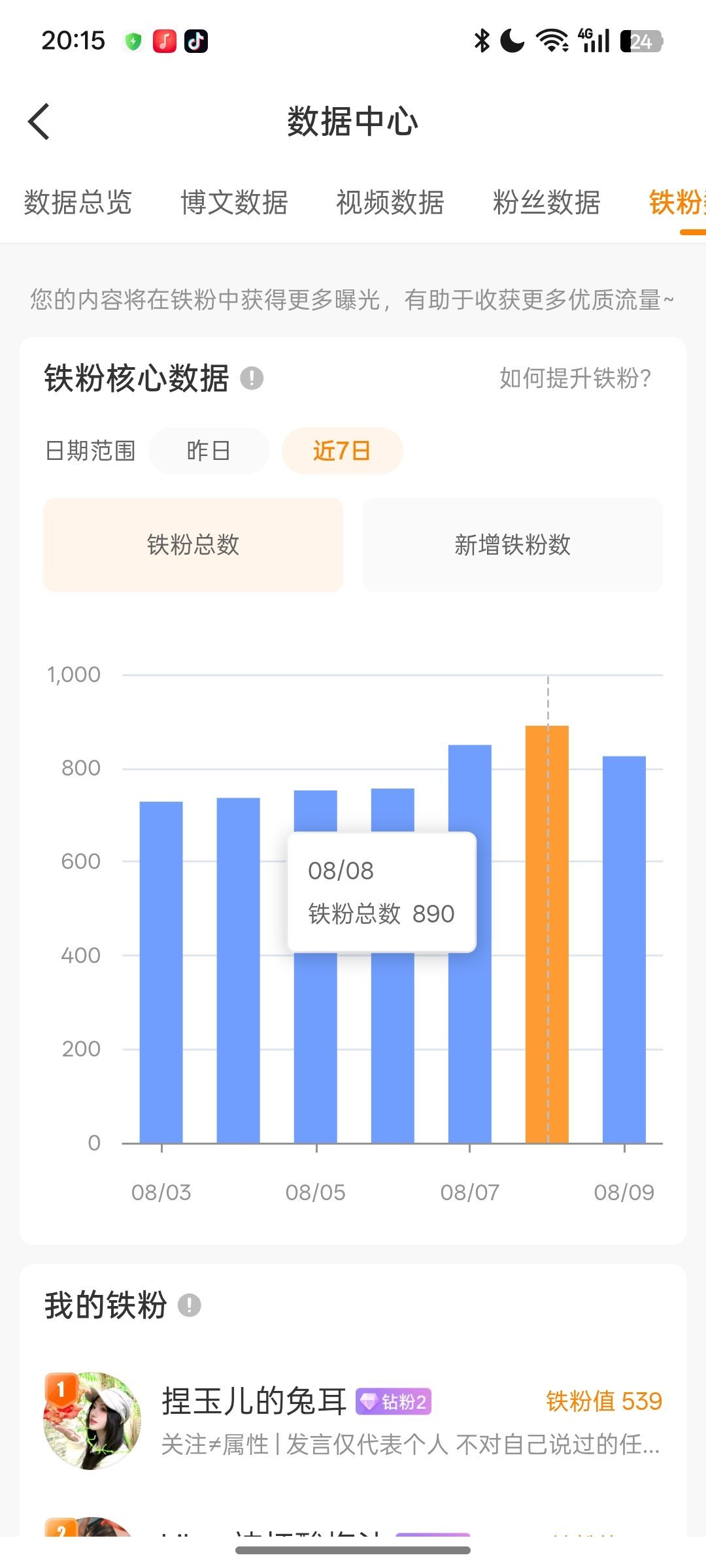我掉了好多铁。。。。 