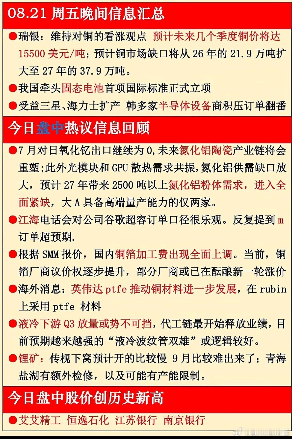 8月21日晚间信息汇总 