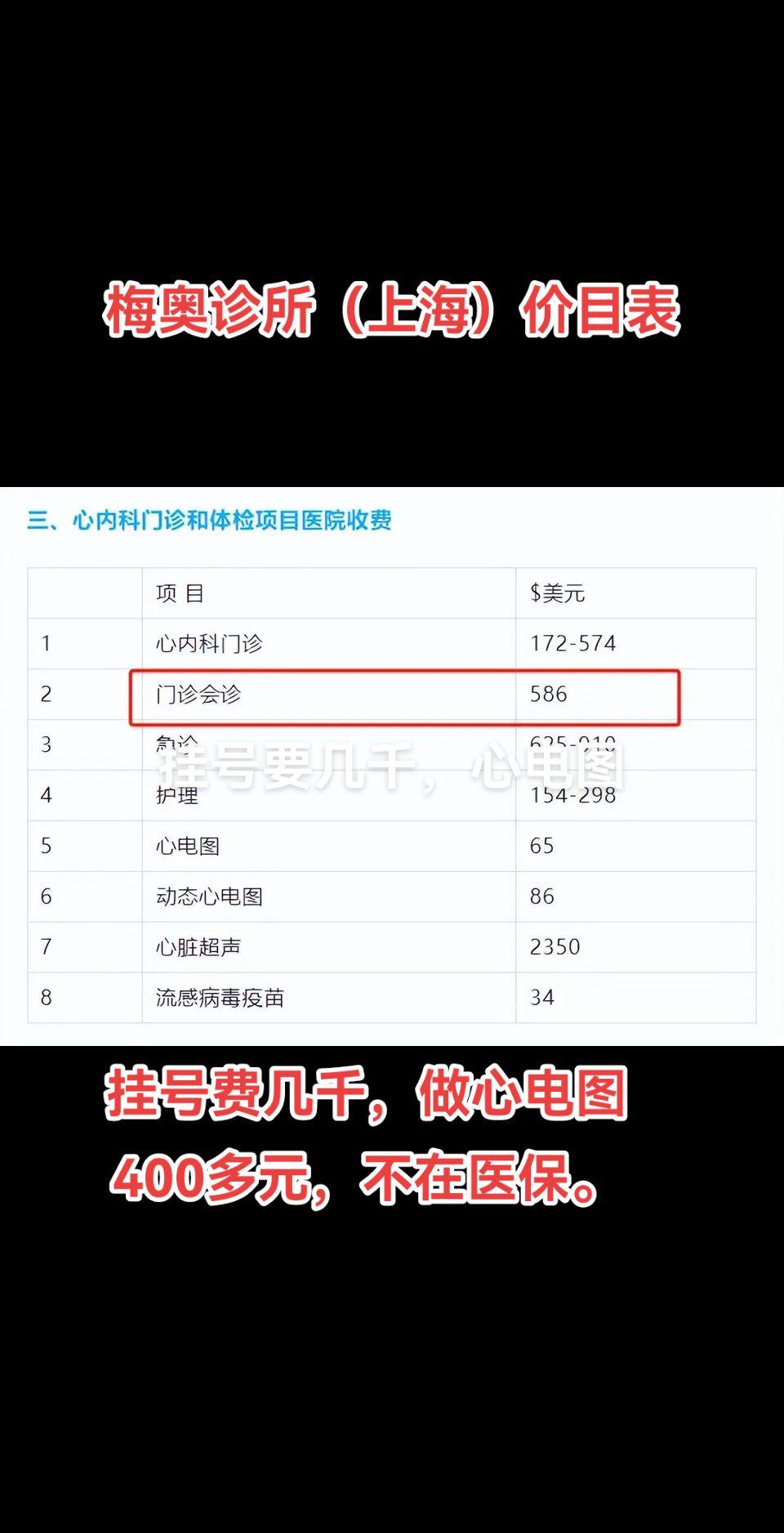 国外私立医院来我们国家了。