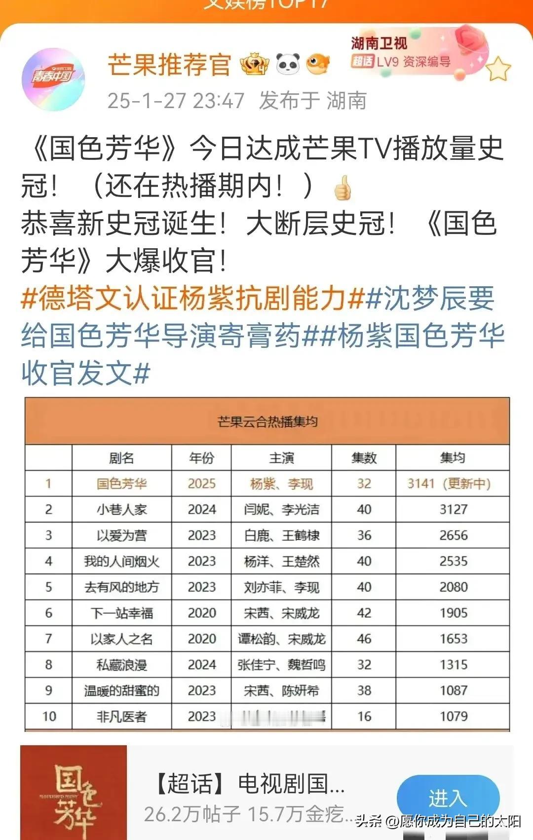 黑子成天蹦跶着说杨紫的《国色芳华》扑了！
《国色芳华》确实扑了，扑成芒果TV播放