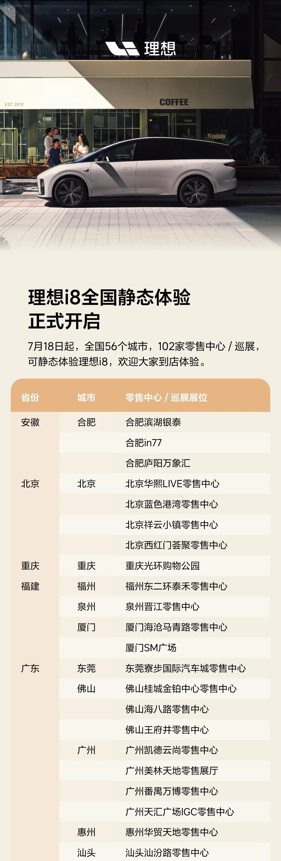群里有人问理想i8的到店情况，来自官方56城102家零售中心/巡展。理想i8 ​