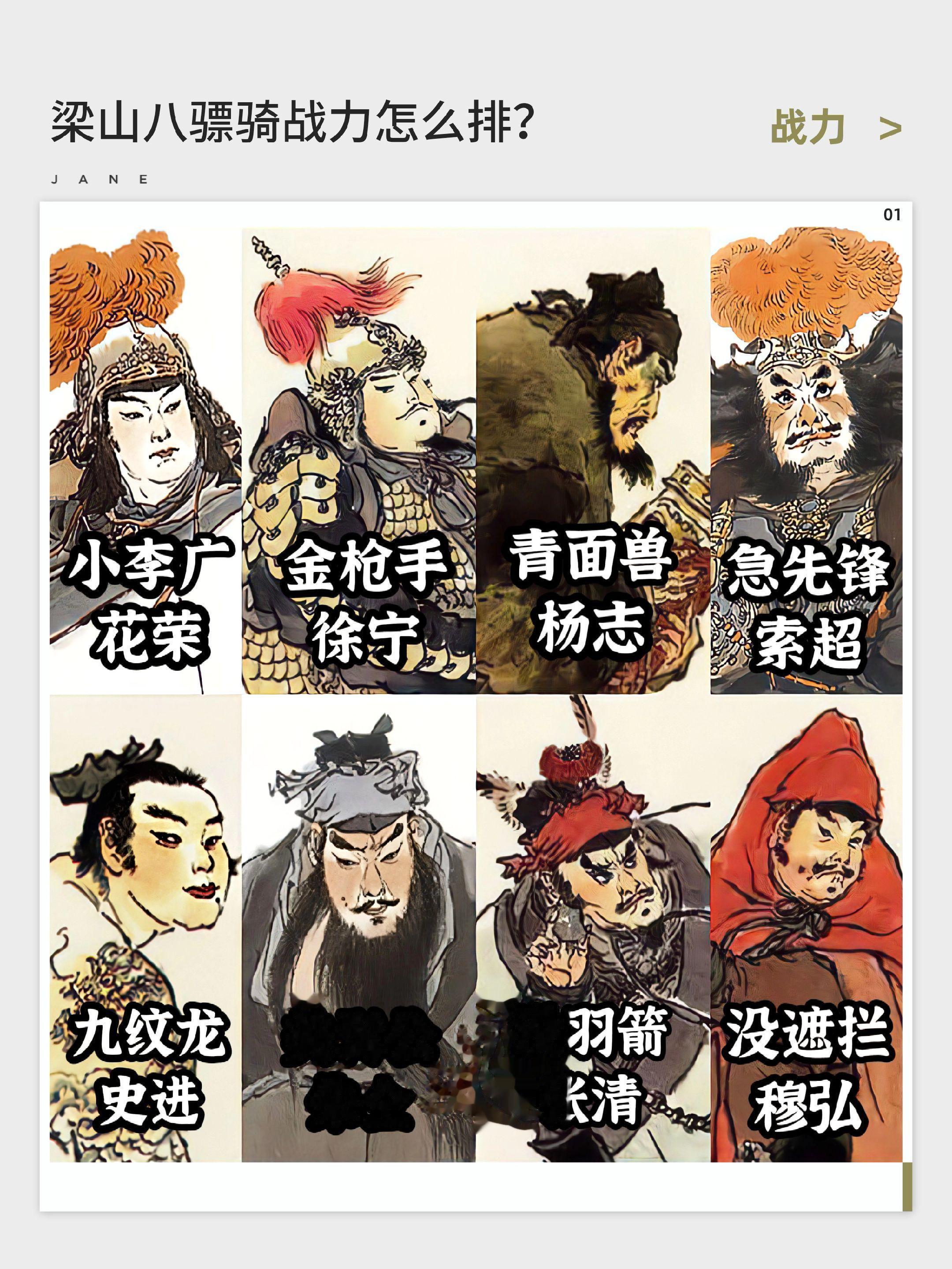 此排名无解…