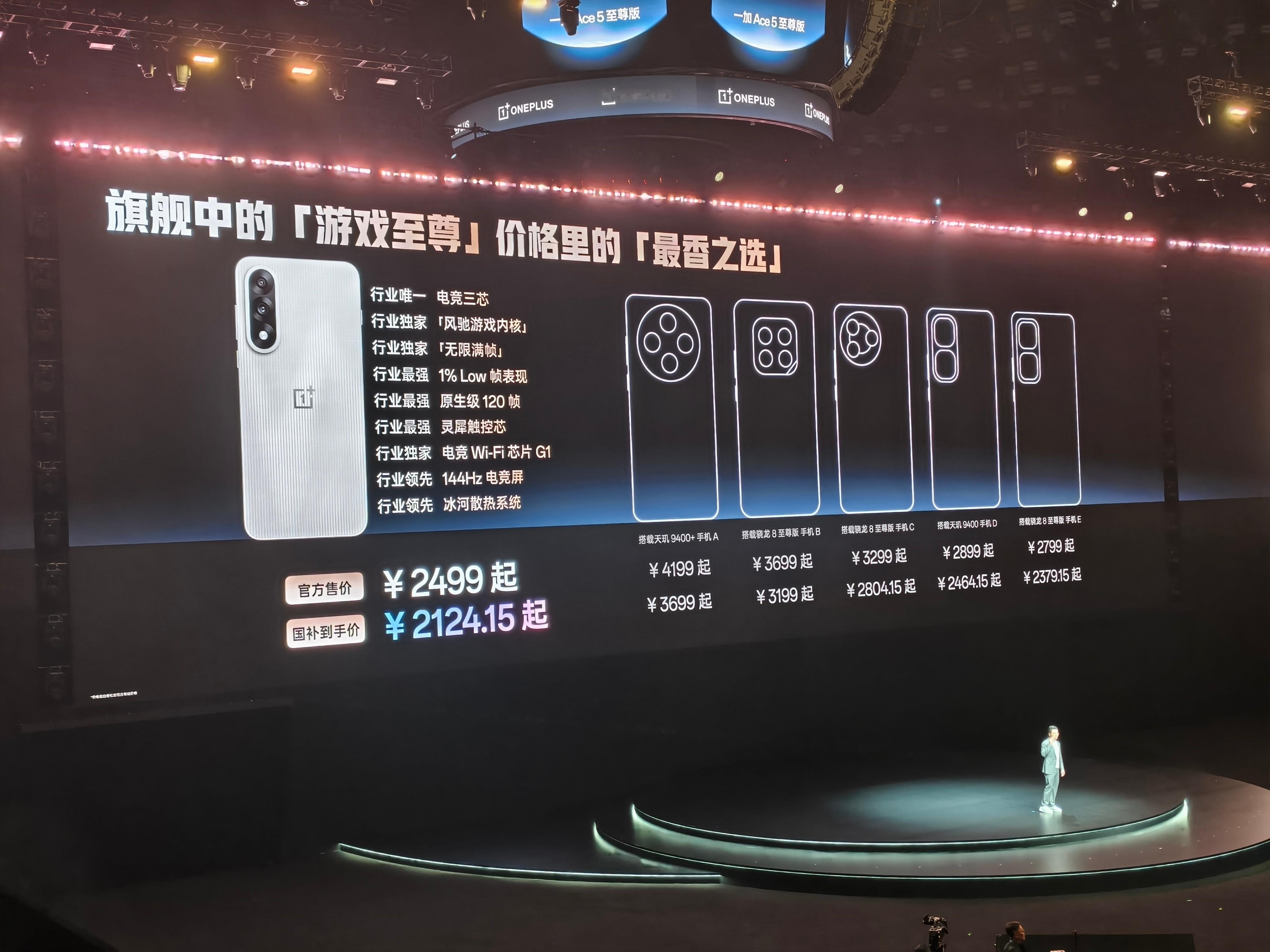 一加Ace5至尊版价格2499元起，国补后2124元，你们谁猜对了？ 一加 Ac