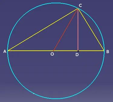 如图，利用同弧圆心角为圆周角2倍这个性质构造圆形。以O为圆心，AB为直径作圆，C