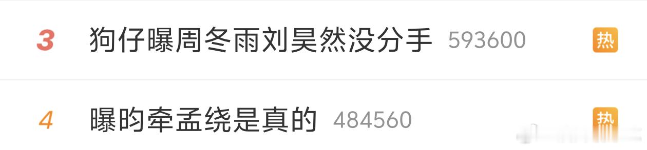 狗仔曝周冬雨刘昊然没分手狗仔你倒是拍到啊，没拍到还说什么