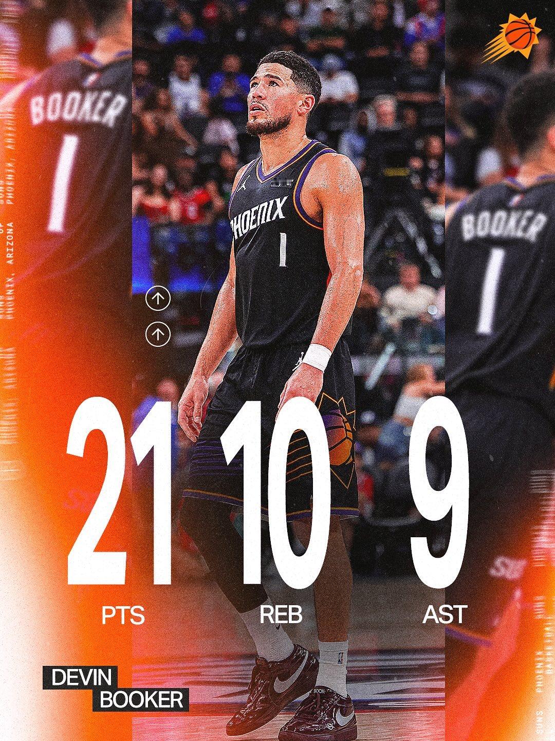 距离三双，只差马威命中全场三分[doge]菲尼克斯太阳[超话]太阳vs快船旭日东