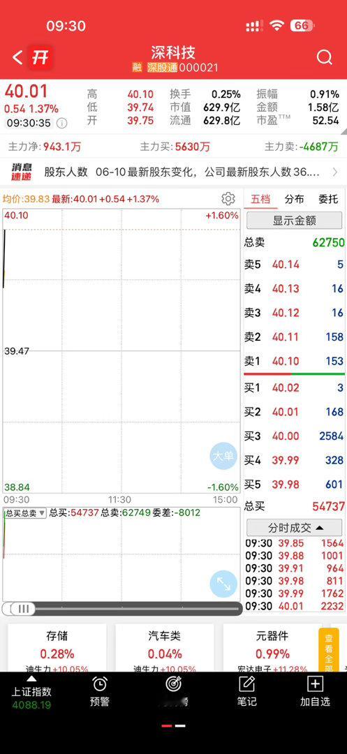 这个还不错，收入囊中 