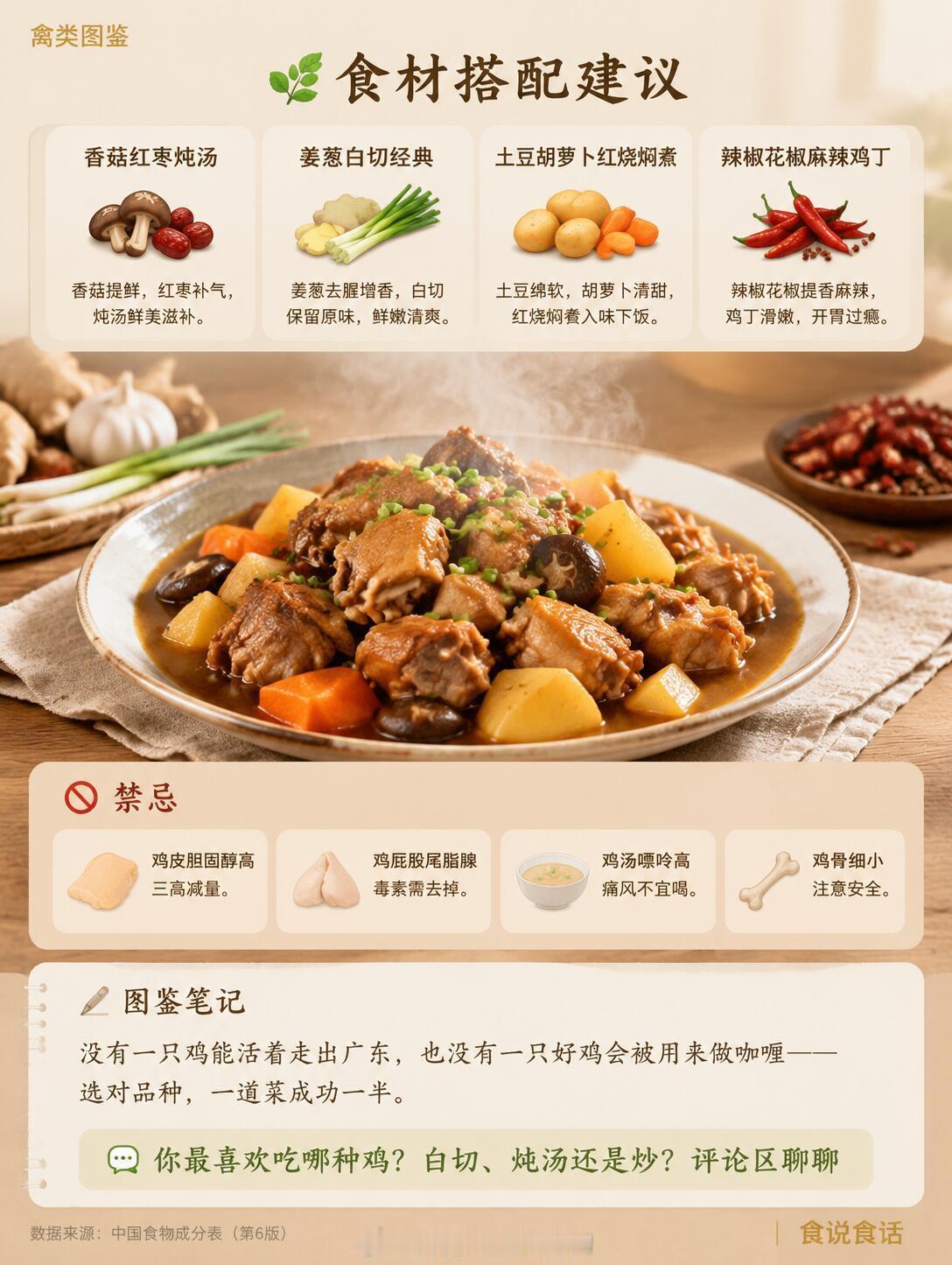 汪顺打卡老乡鸡万亩自有农场汪顺探访老乡鸡数字化产业链中国十大名鸡，大家觉得那种最
