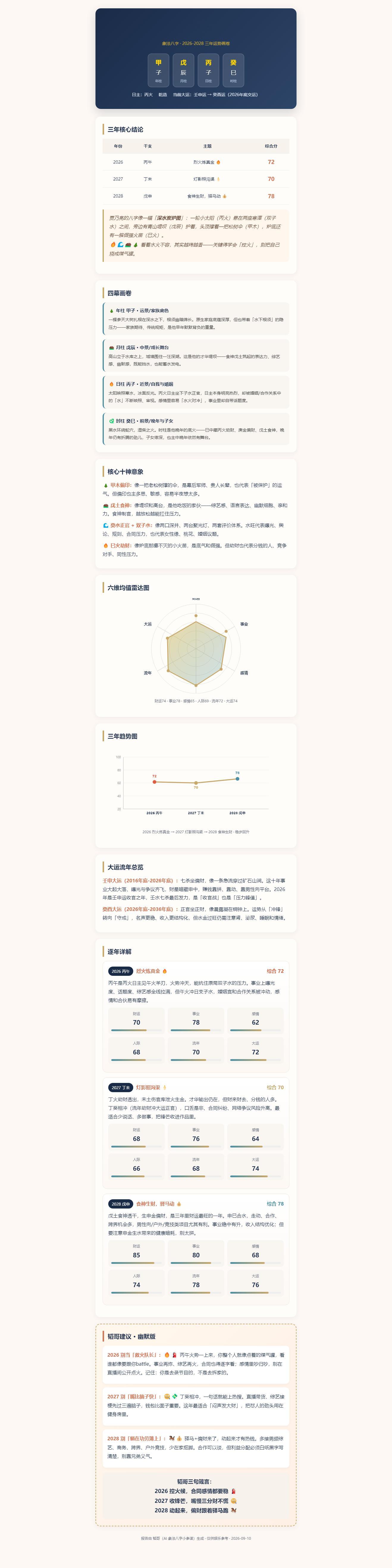 兔子明星分析贾乃亮说直播带货门槛比拍戏高 贾乃亮近三年的流年运势：2026 控火