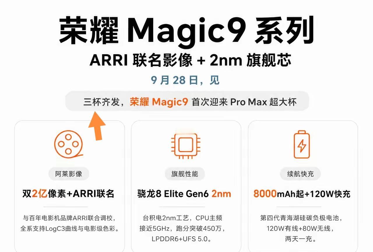 这次荣耀Magic9直接三杯齐发，标准版、Pro、Pro Max配置梯度拉得清清