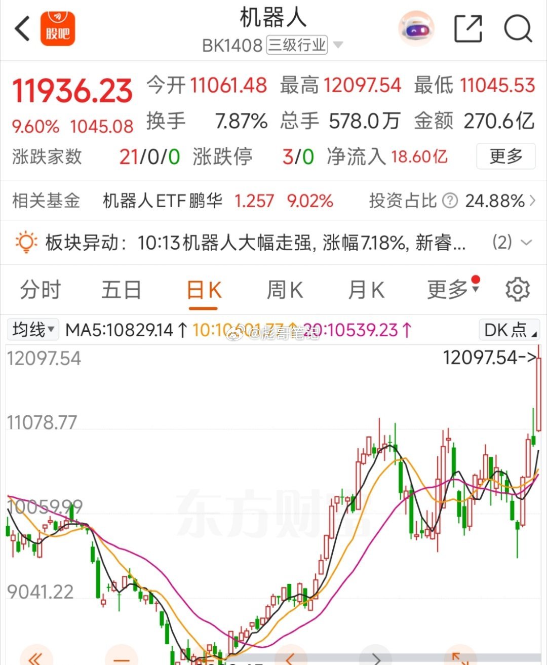机器人强度上来了，科技系列有种廉颇老矣的味道！ 