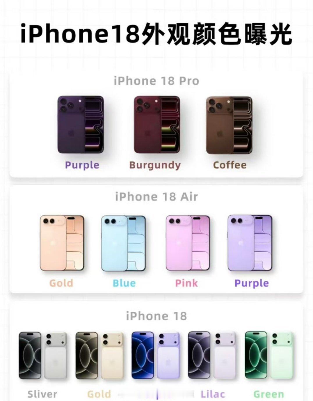 iPhone18标准版或明年发布iPhone 18标准版很可能打破苹果多年传统，