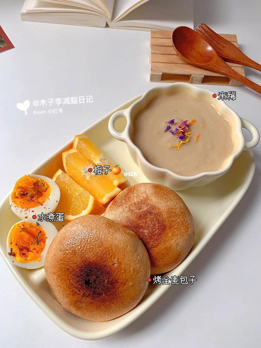 150/89|维持体重一天吃什么！