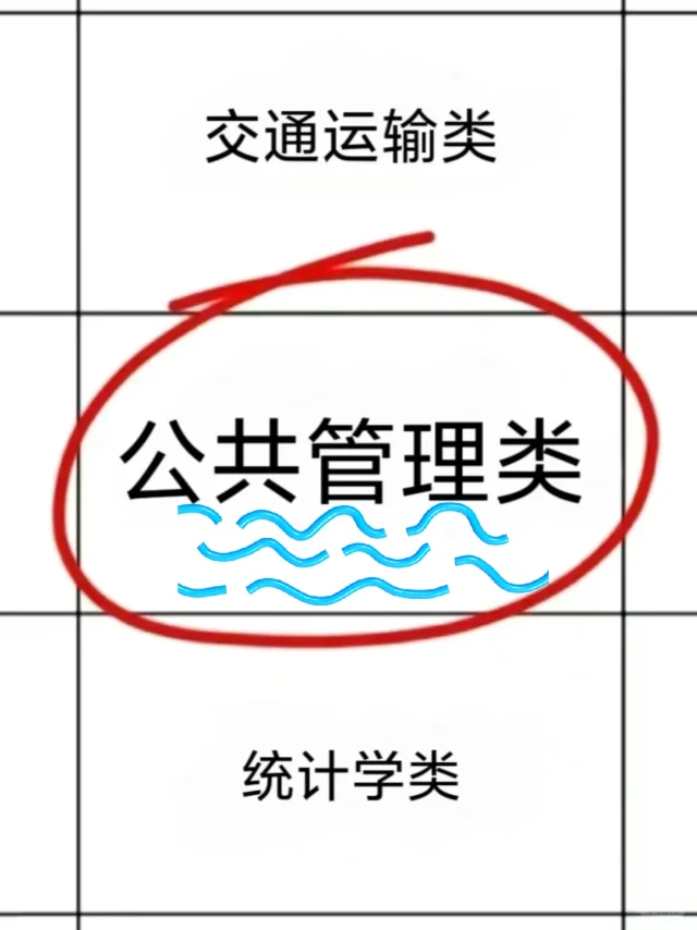 老天奶！！公共管理类26考公简直赢麻了啊🙀