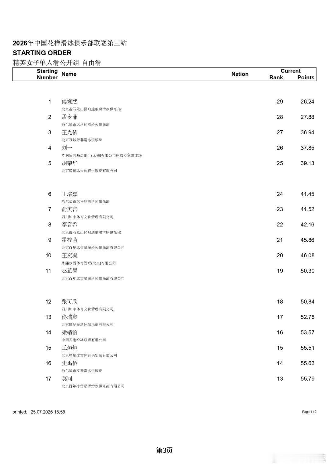 2026花样滑冰俱乐部联赛杭州站 成年组女单出场顺序 