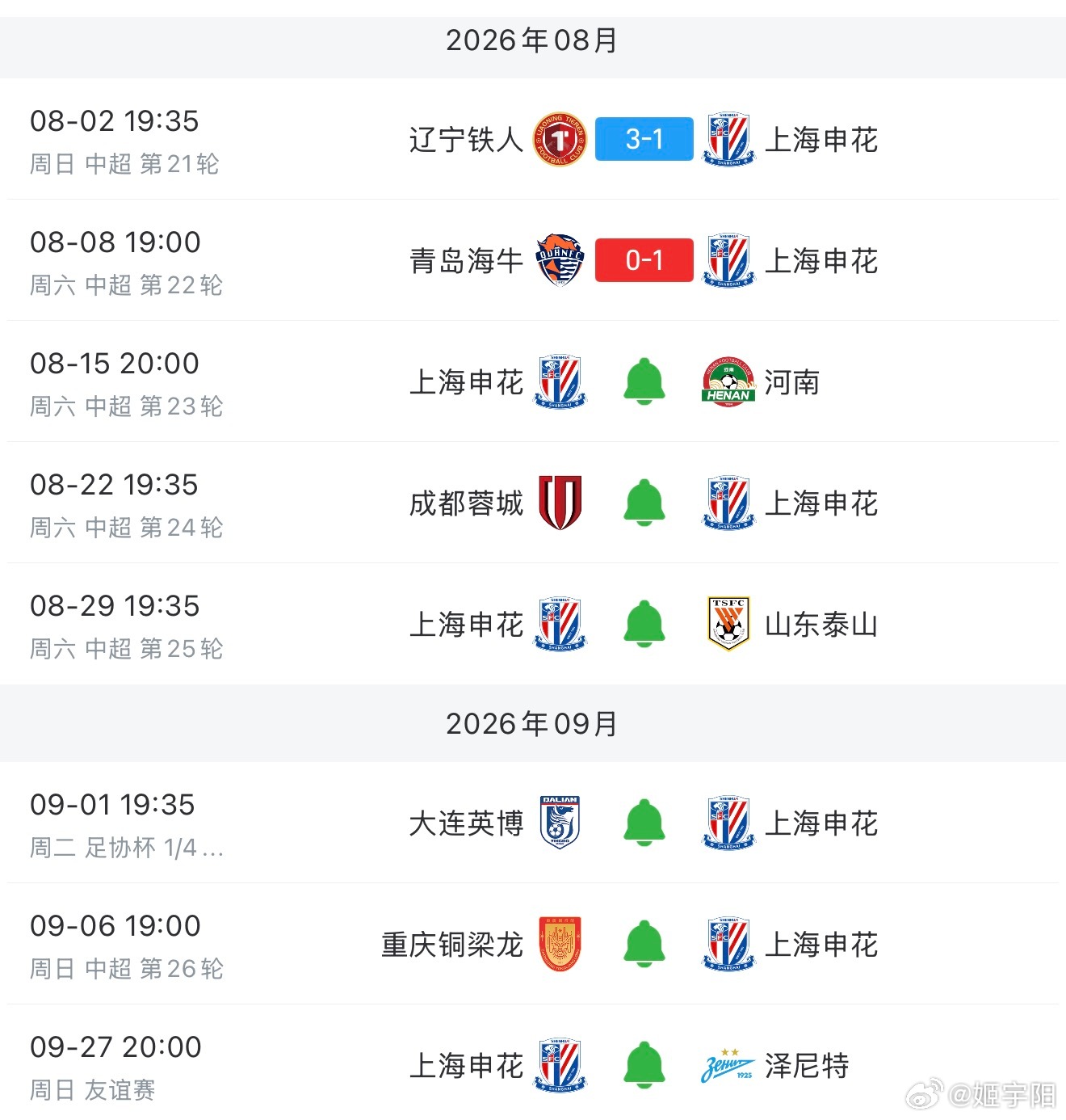 申花与国安之战的补赛时间已经确定，8 月 18 日。 