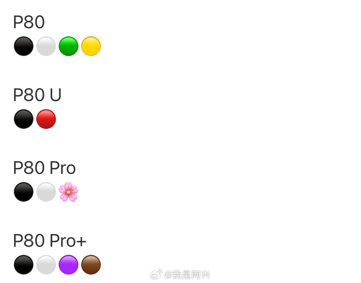 听说这是这次华为Pura80系列的配色，网传说是Ultra有黑红陶瓷后盖。 ​​