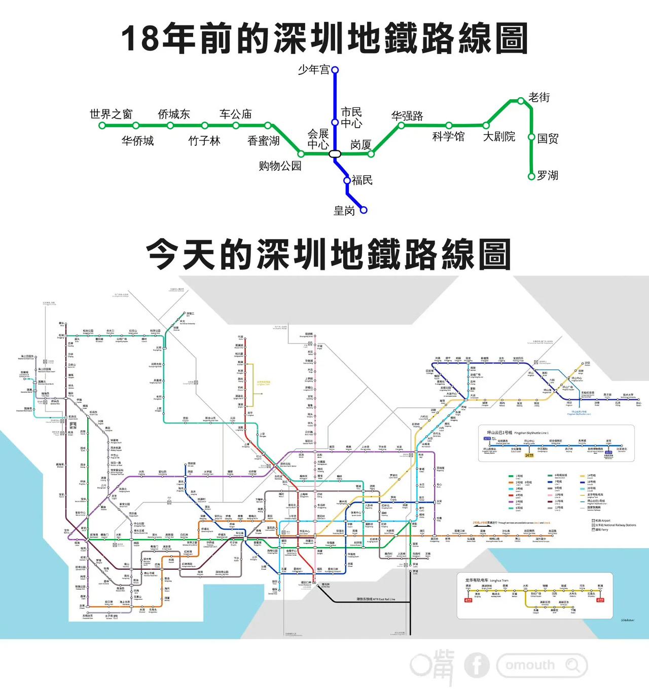 18年前Vs现在的深圳地铁 ​​​