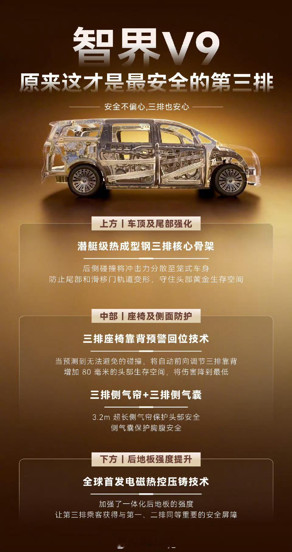 智界V9首发9大安全黑科技智界 V9 正式上市，售价38.98万-51.98万，