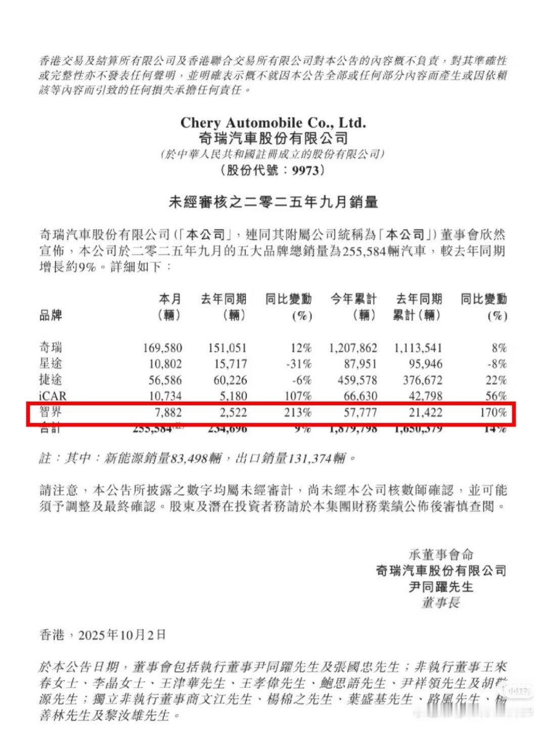 牛牛的刘亦菲[不愧是你][不愧是你] ​​​