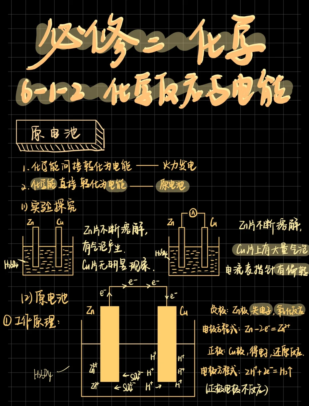 高一化学｜化学反应🧪与电能🔋⚡️笔记总结‼️