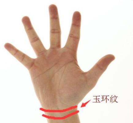 俗语“三条玉环纹，福禄寿进门”玉环纹是什么？古人的识人术准么
中华文化自古以来就
