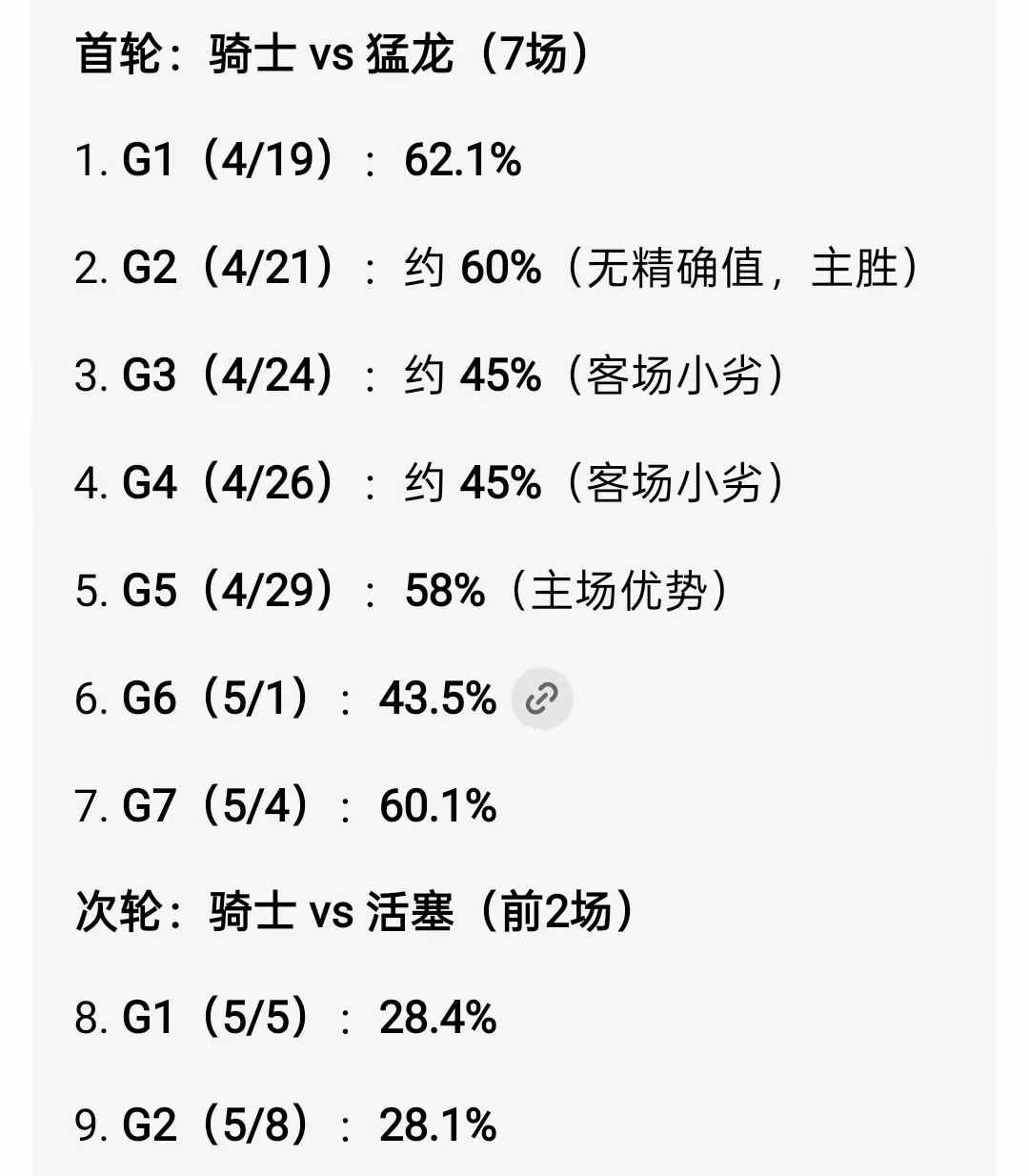 ESPN预测骑士九场比赛全中，是巧合还是人为？若说巧合，这概率也太低了，九场全对