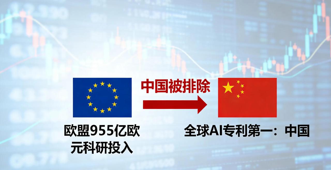 欧盟正式官宣了一个让全球科研界震动的决定：从2026年起，将中国科研机构全面排除