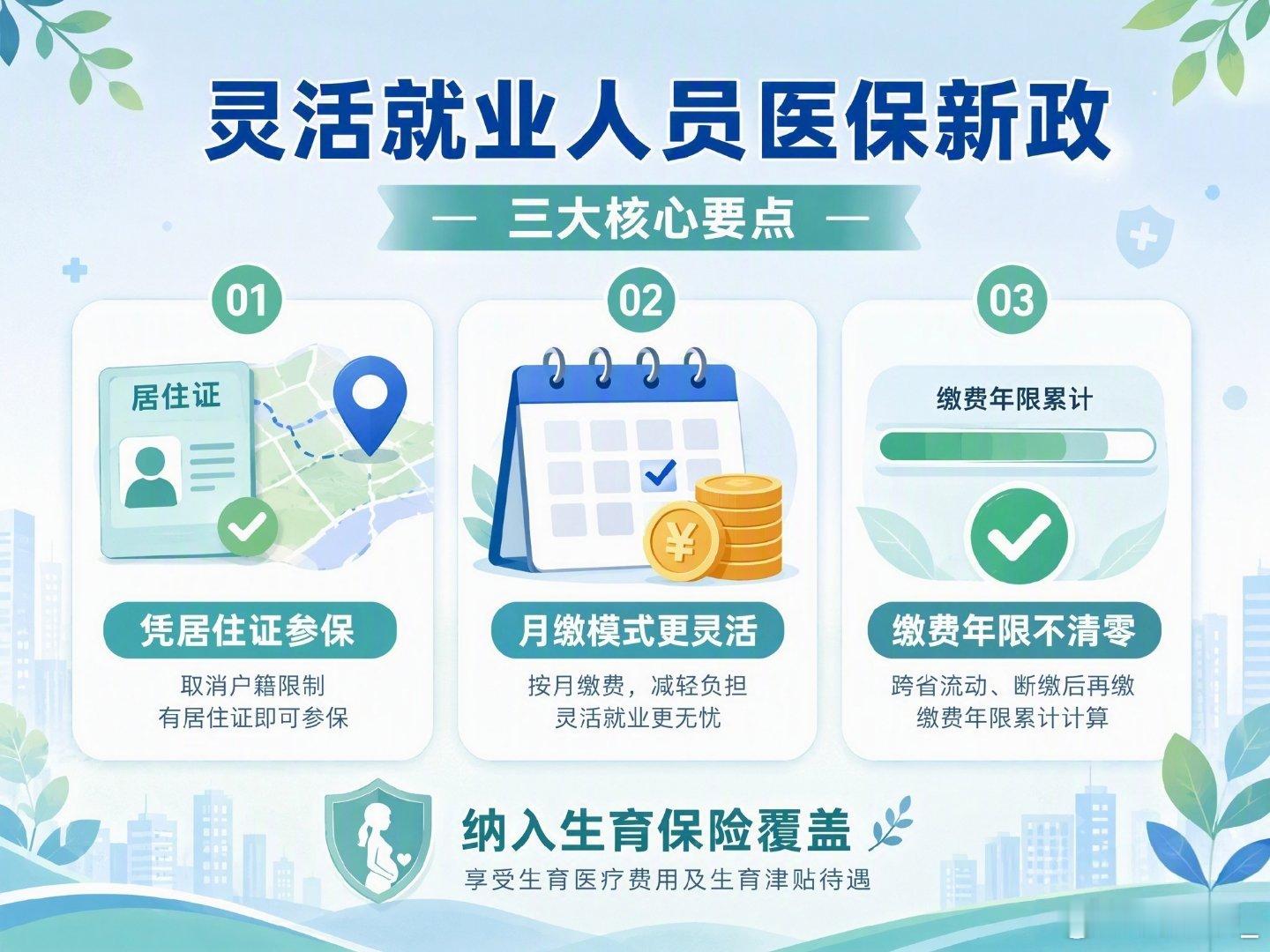 灵活就业人员医保新政来了一张图就能看清灵活就业人员医保的新政策！ ​​​
