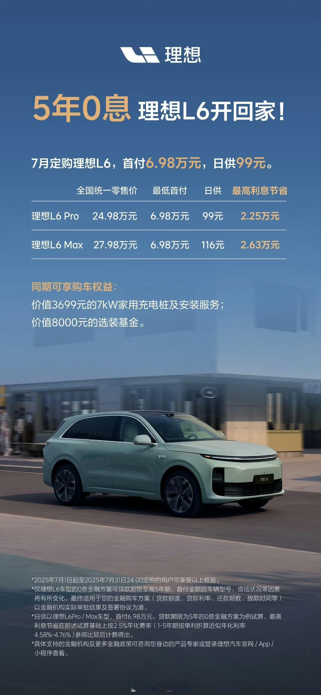 昨天理想L6有了新的购车政策，五年零息，算下来日供只要99元，相比原来的贷款方案