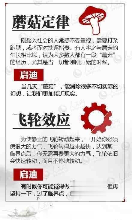不论从事什么专业都要了解的，心理学、管理学最实用的18个效应，参考。 ​ ​​​