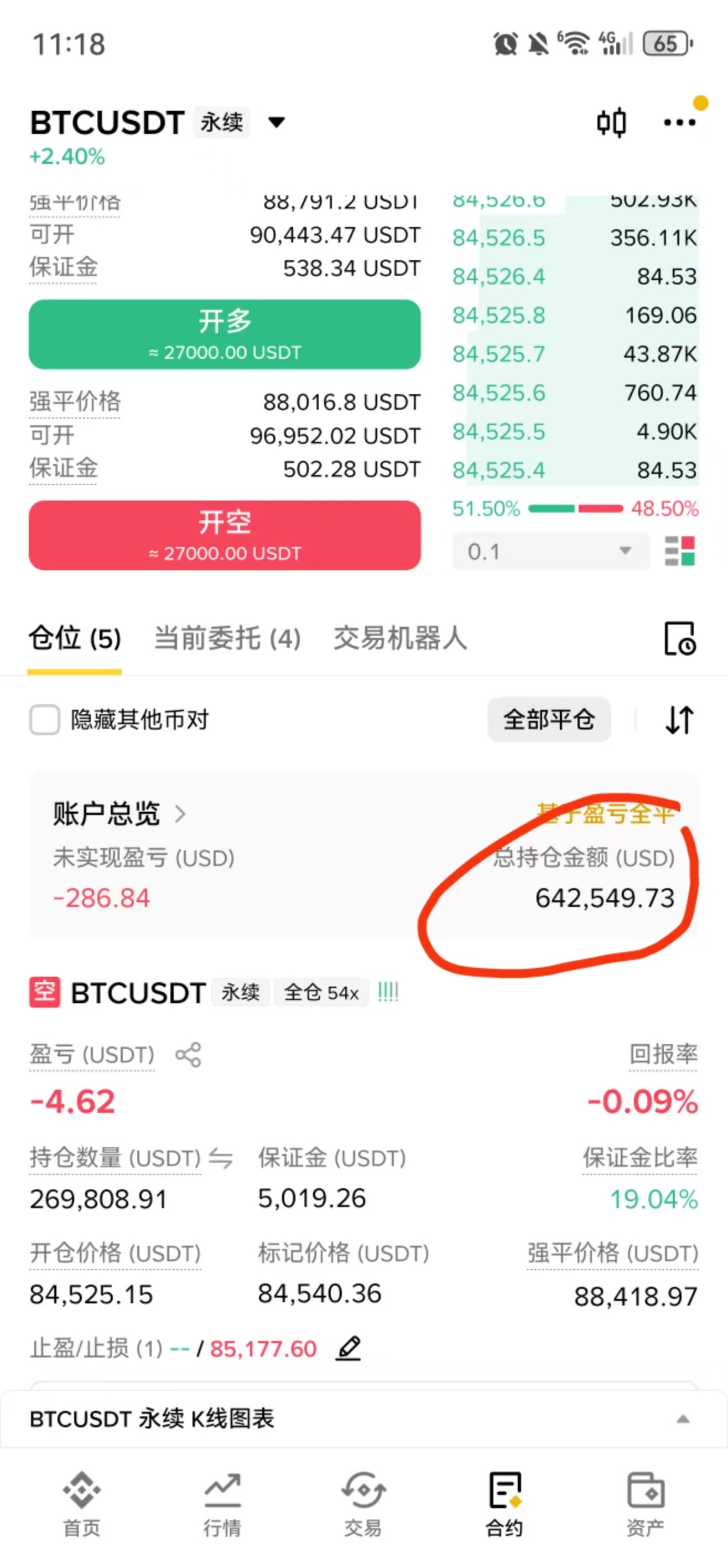又上头了啊啊啊 ​​​