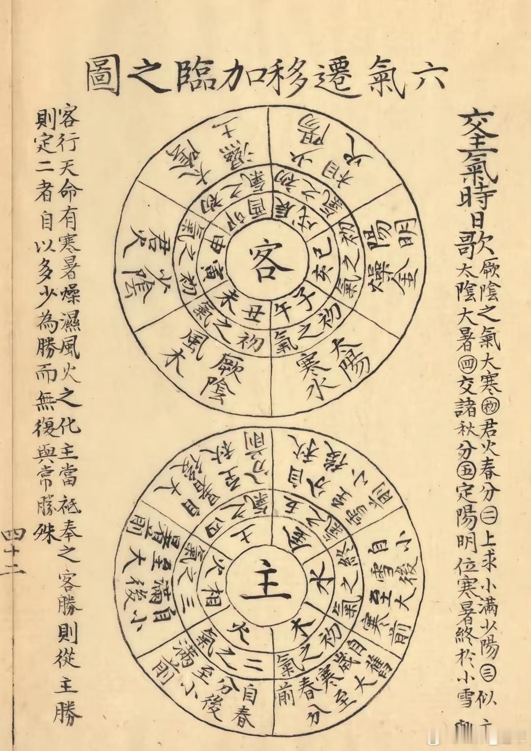 王海藏的妙法：一颗桃仁，一颗杏仁，气血不同，用法有别“桃、杏仁俱治大便秘，当以血