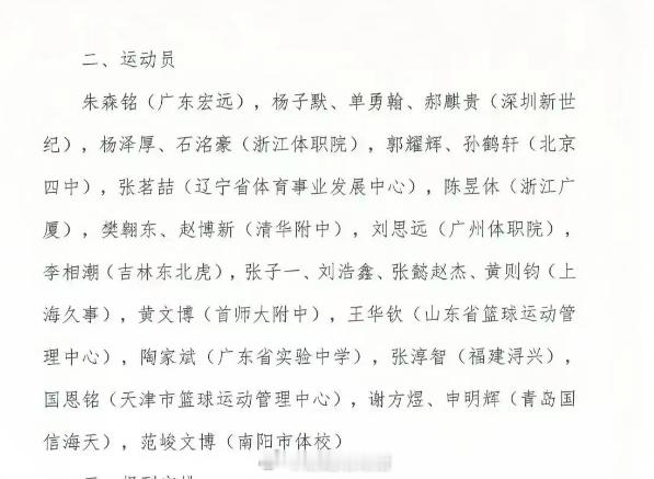 U16第一期名单看看就好，主要看第二期，第三期。09-10级，人才多的是。[爱你