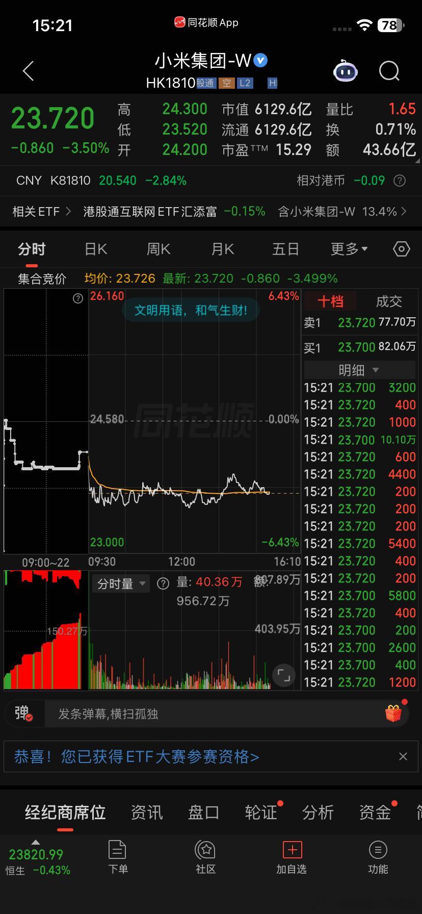 港股芯片股再爆发小米不是有玄戒芯片吗怎么不给小米爆发下 