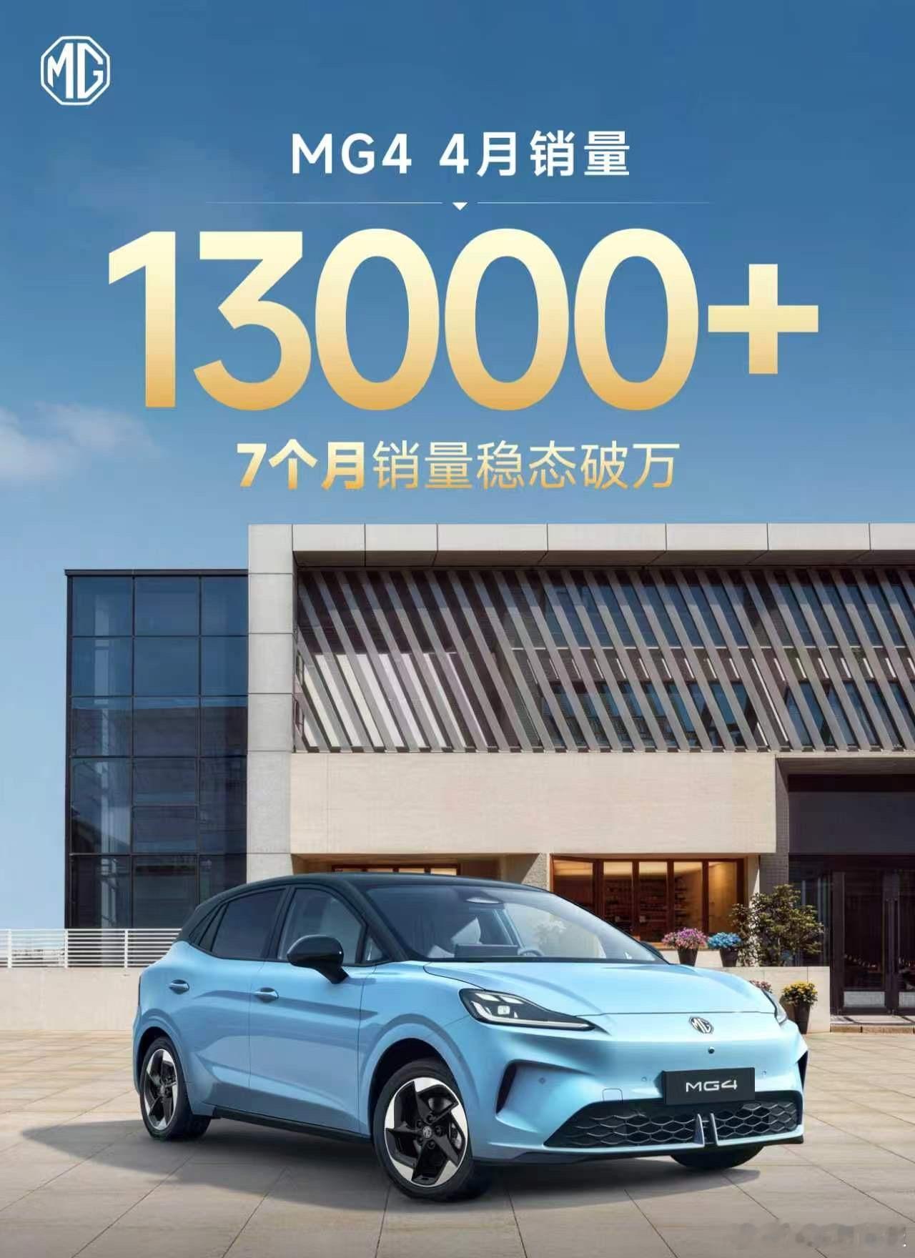 MG4 4月销量13000+7个月销量稳态破万热销不止 锋芒不让 