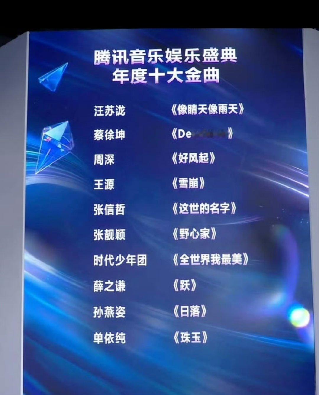 腾讯音乐盛典年度十大金曲第七届TMEA盛典年度十大金曲 年度十大金曲来了 