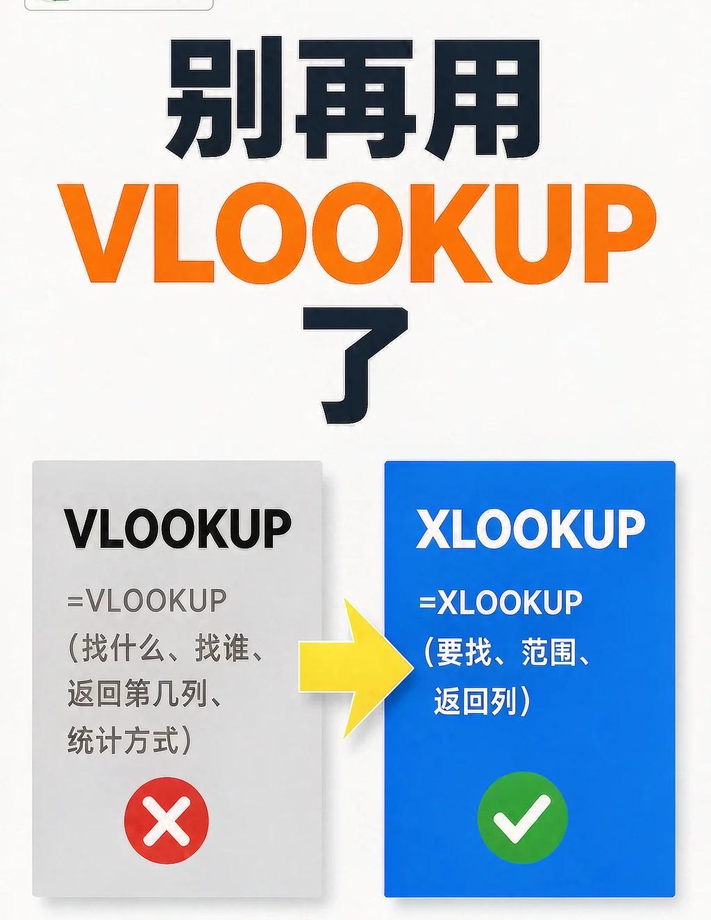 VLOOKUP用了3年，上周被实习生上了一课
上周五下午，领导让我把两个表的数据