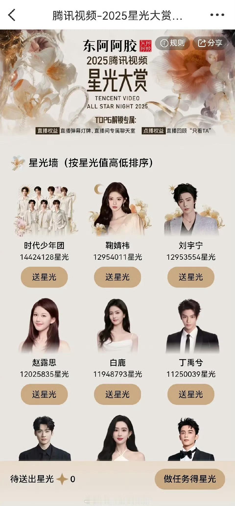 星光大赏一看 女顶第一了！鞠婧祎活粉好多啊而且都快两年没播剧了 